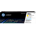 Danh sách hình ảnh chụp sản phẩm