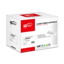 Danh sách hình ảnh chụp sản phẩm