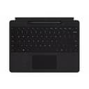 Danh sách hình ảnh chụp sản phẩm