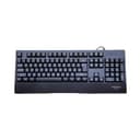 Danh sách hình ảnh chụp sản phẩm