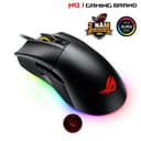 Danh sách hình ảnh chụp sản phẩm