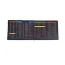 Danh sách hình ảnh chụp sản phẩm