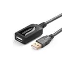 Danh sách hình ảnh chụp sản phẩm