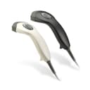 Danh sách hình ảnh chụp sản phẩm