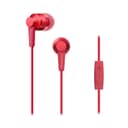 Danh sách hình ảnh chụp sản phẩm