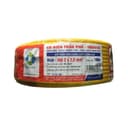 Danh sách hình ảnh chụp sản phẩm