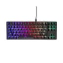 Danh sách hình ảnh chụp sản phẩm