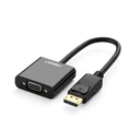 Danh sách hình ảnh chụp sản phẩm