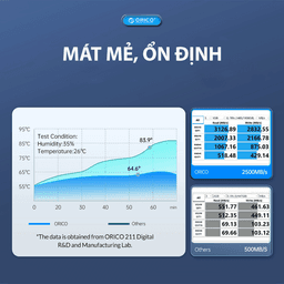 68252_hop_dung_o_cung_ssd_m2_sata_orico_m205c3_4.png 4