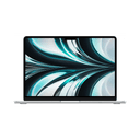 Danh sách hình ảnh chụp sản phẩm