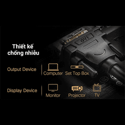 68684_cap_dvi_to_dvi_24_1_dai_3m_ugreen_11607_12.png 4