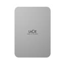 Danh sách hình ảnh chụp sản phẩm