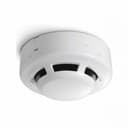 Danh sách hình ảnh chụp sản phẩm