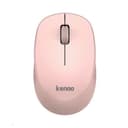 Danh sách hình ảnh chụp sản phẩm