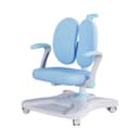 Danh sách hình ảnh chụp sản phẩm