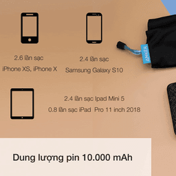 72311_pin_sac_du_phong_anker_powercore_slim_4.png 4