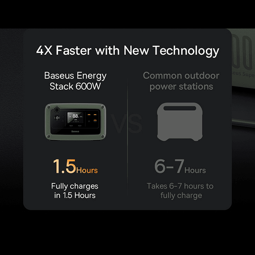 73021_tram_sac_du_phong_baseus_cgnl000001_11.png 5