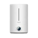 Danh sách hình ảnh chụp sản phẩm