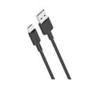 Danh sách hình ảnh chụp sản phẩm