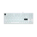 Danh sách hình ảnh chụp sản phẩm