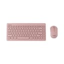 Danh sách hình ảnh chụp sản phẩm