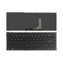 Danh sách hình ảnh chụp sản phẩm