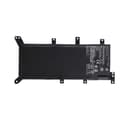 Danh sách hình ảnh chụp sản phẩm