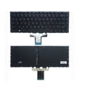 Danh sách hình ảnh chụp sản phẩm