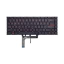 Danh sách hình ảnh chụp sản phẩm