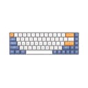 Danh sách hình ảnh chụp sản phẩm