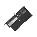 Danh sách hình ảnh chụp sản phẩm