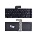 Danh sách hình ảnh chụp sản phẩm