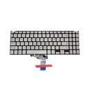 Danh sách hình ảnh chụp sản phẩm