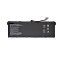 Danh sách hình ảnh chụp sản phẩm