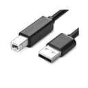 Danh sách hình ảnh chụp sản phẩm