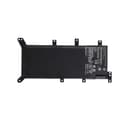 Danh sách hình ảnh chụp sản phẩm