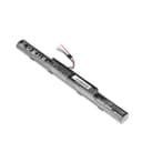 Danh sách hình ảnh chụp sản phẩm