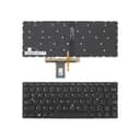 Danh sách hình ảnh chụp sản phẩm