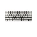 Danh sách hình ảnh chụp sản phẩm