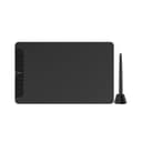 Danh sách hình ảnh chụp sản phẩm