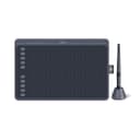 Danh sách hình ảnh chụp sản phẩm