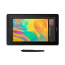 Danh sách hình ảnh chụp sản phẩm