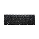 Danh sách hình ảnh chụp sản phẩm