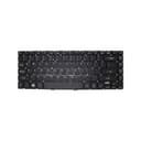 Danh sách hình ảnh chụp sản phẩm