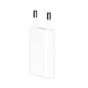 Danh sách hình ảnh chụp sản phẩm