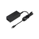 Danh sách hình ảnh chụp sản phẩm