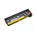 Danh sách hình ảnh chụp sản phẩm