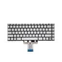 Danh sách hình ảnh chụp sản phẩm