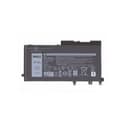 Danh sách hình ảnh chụp sản phẩm