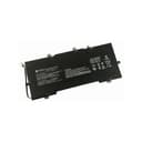 Danh sách hình ảnh chụp sản phẩm